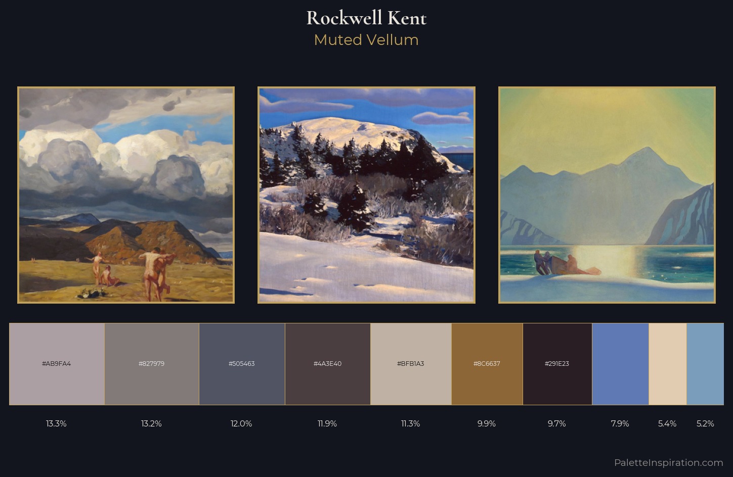 Rockwell Kent Palette 2 — Muted Vellum