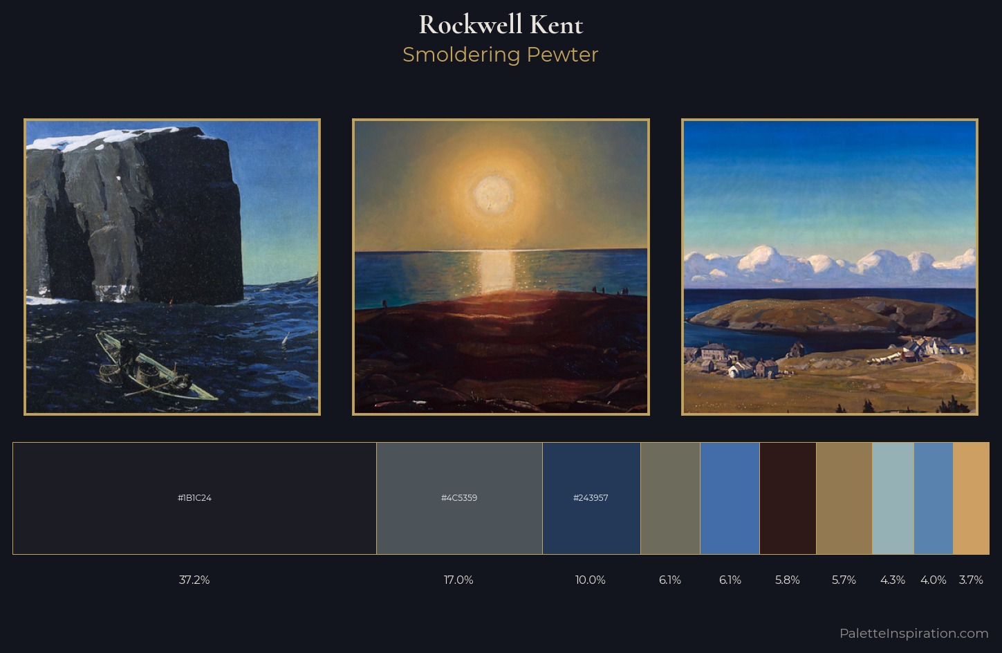 Rockwell Kent Palette 4 — Smoldering Pewter