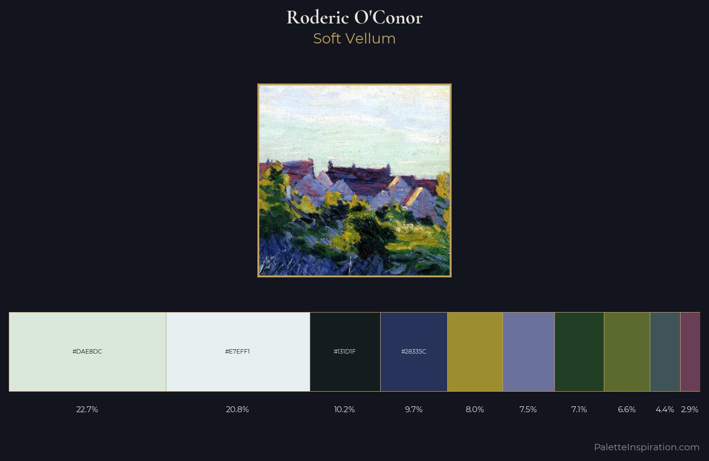 Roderic O'Conor Palette 4 — Soft Vellum