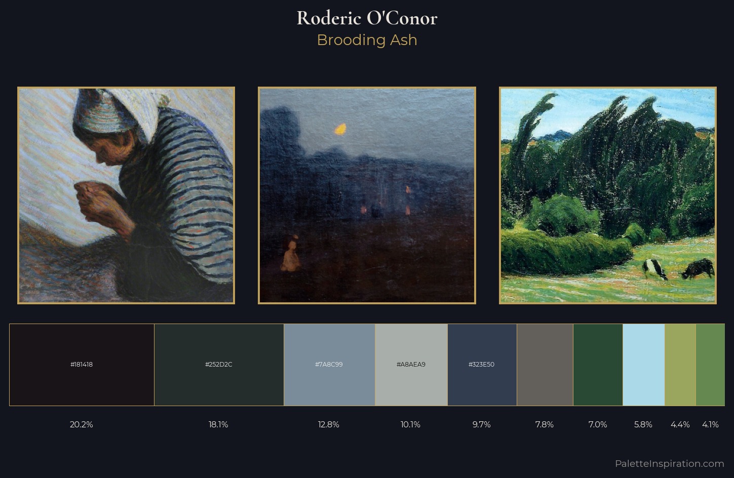 Roderic O'Conor Palette 5 — Brooding Ash