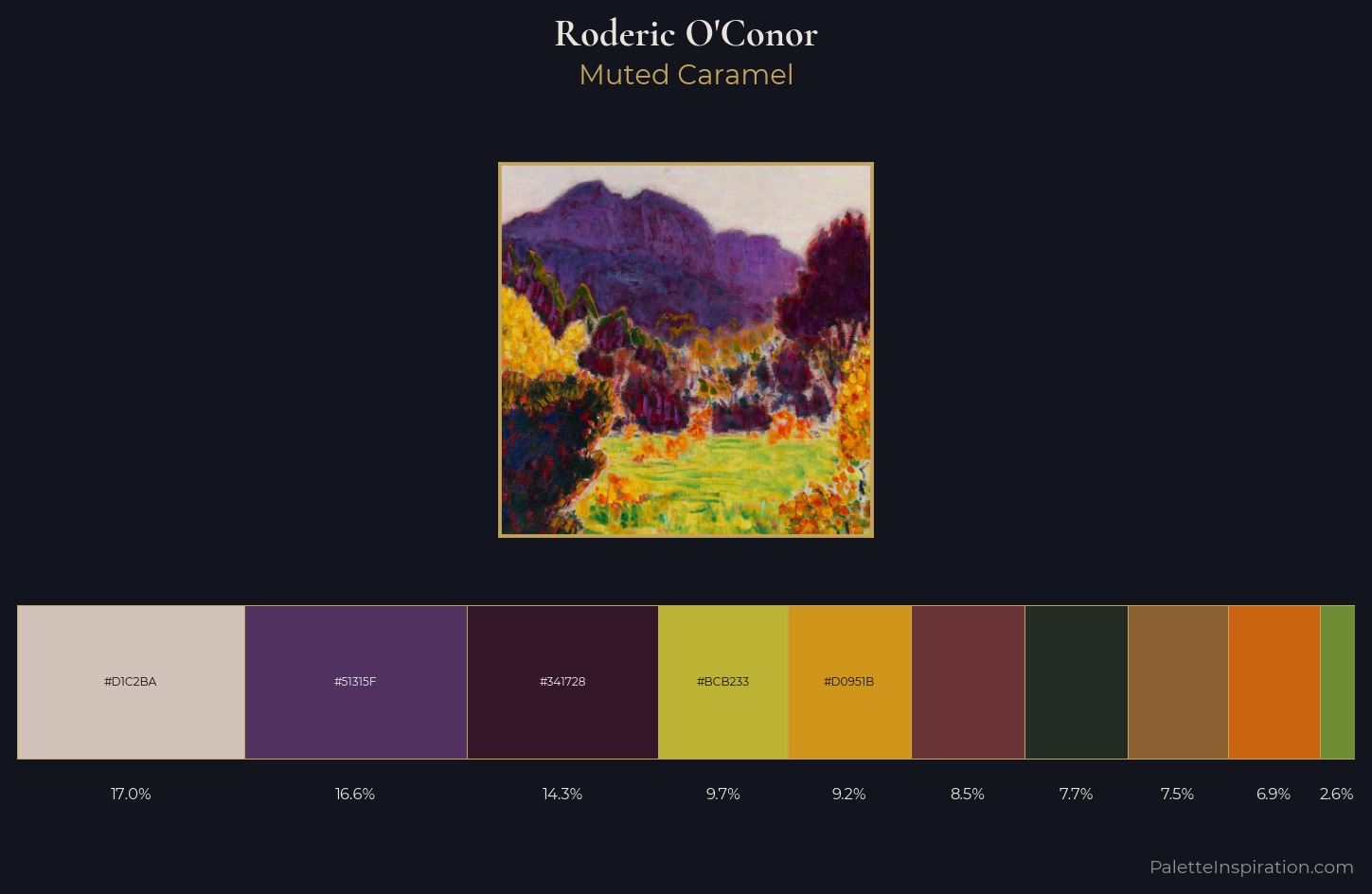 Roderic O'Conor Palette 6 — Muted Caramel
