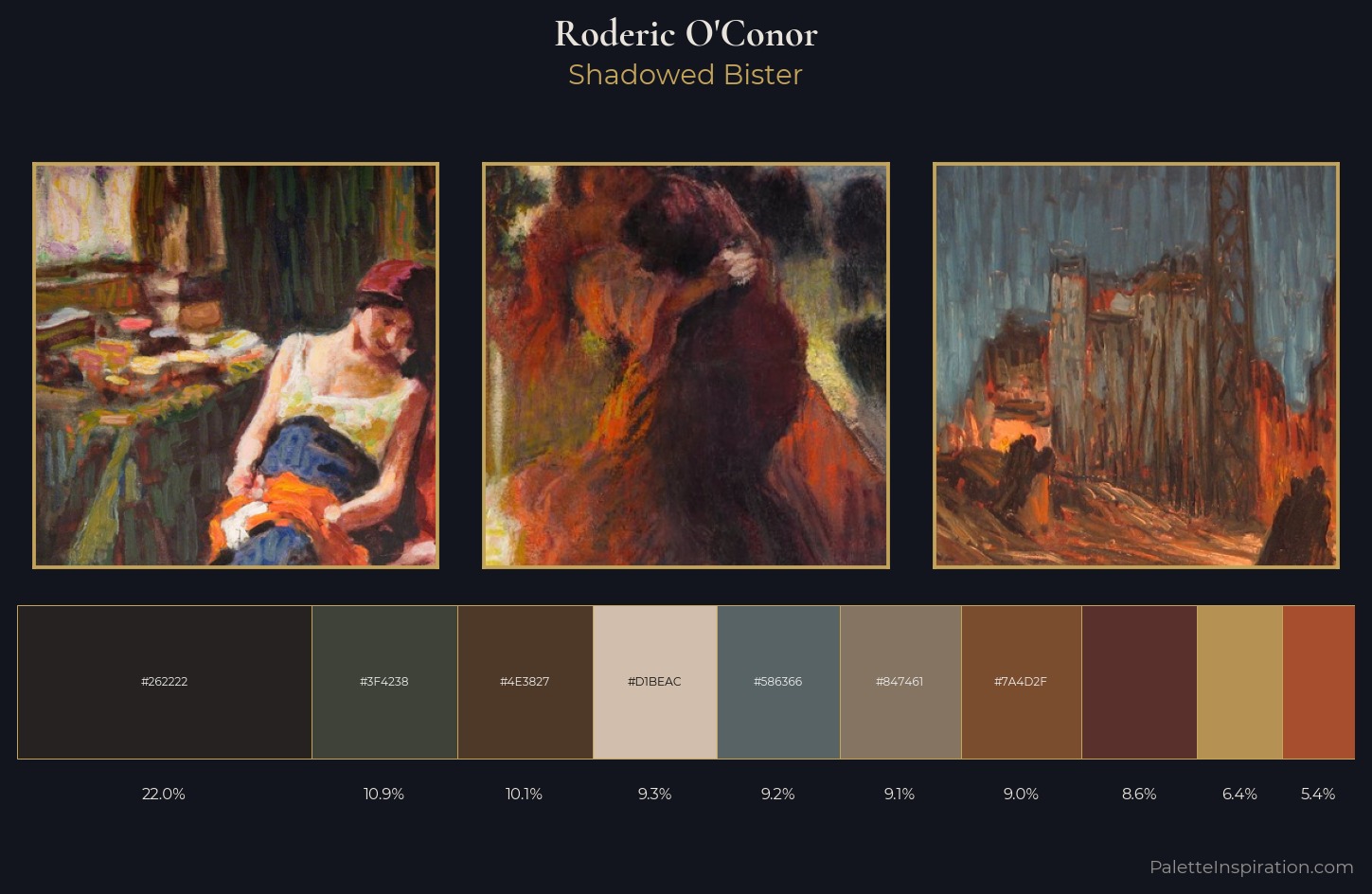 Roderic O'Conor Palette 8 — Shadowed Bister