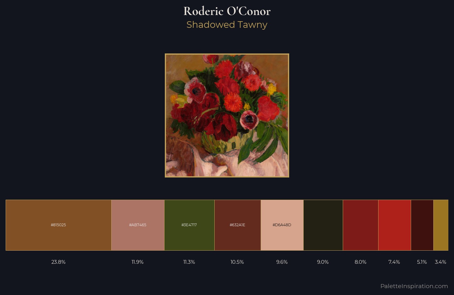 Roderic O'Conor Palette 9 — Shadowed Tawny