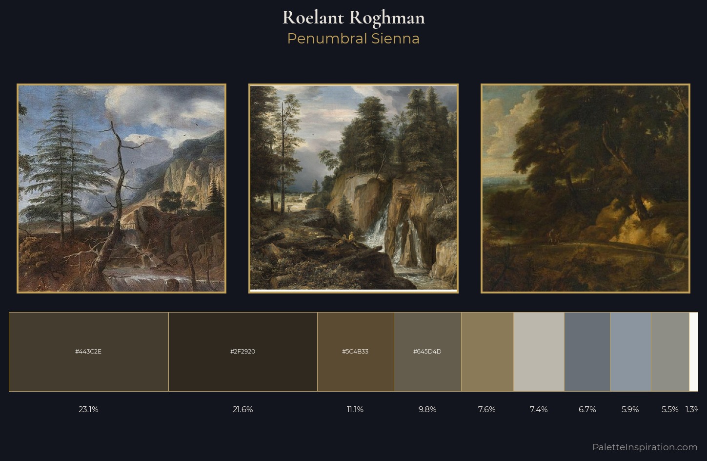 Roelant Roghman Palette 2 — Penumbral Sienna