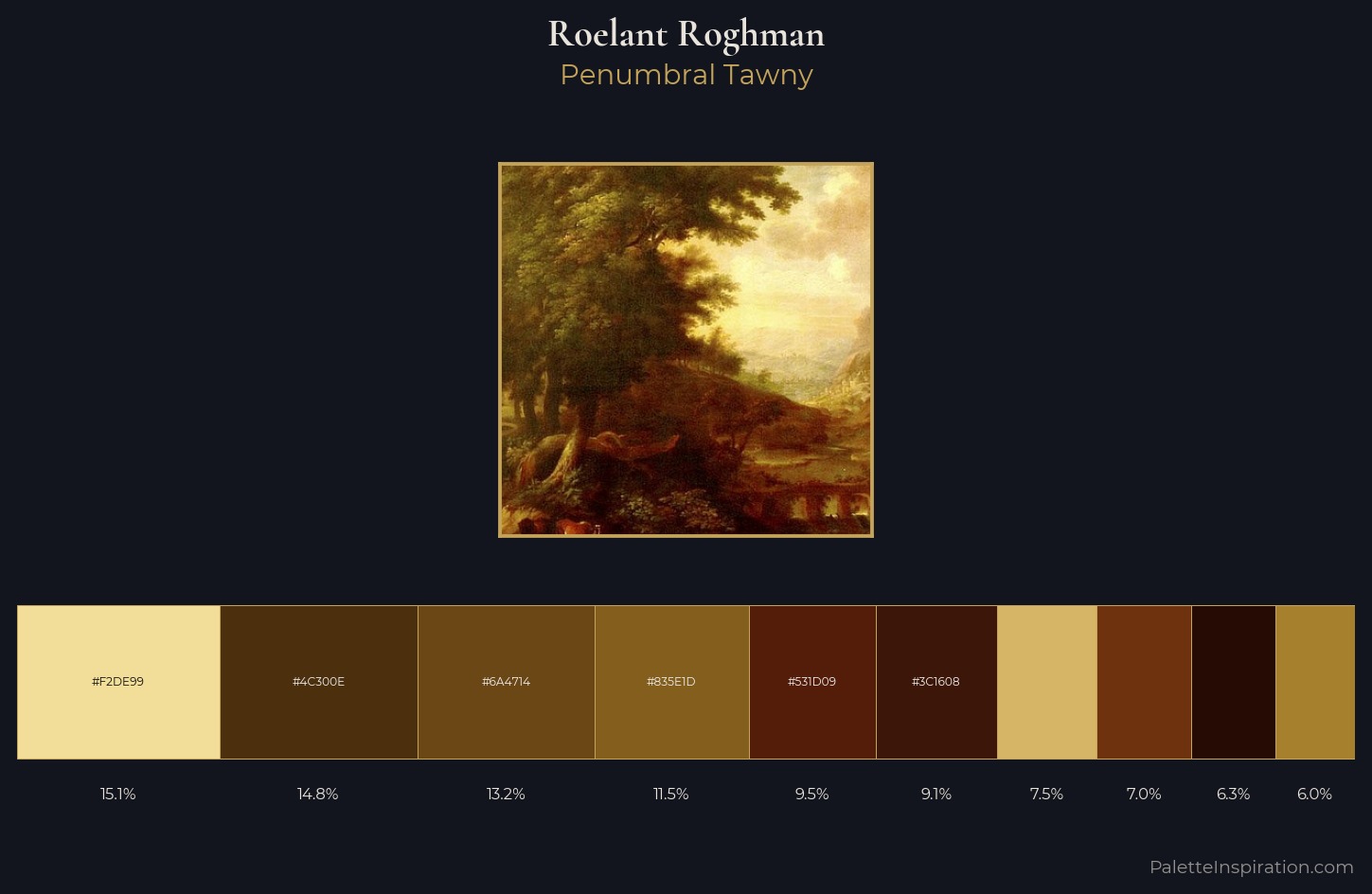 Roelant Roghman Palette 3 — Penumbral Tawny