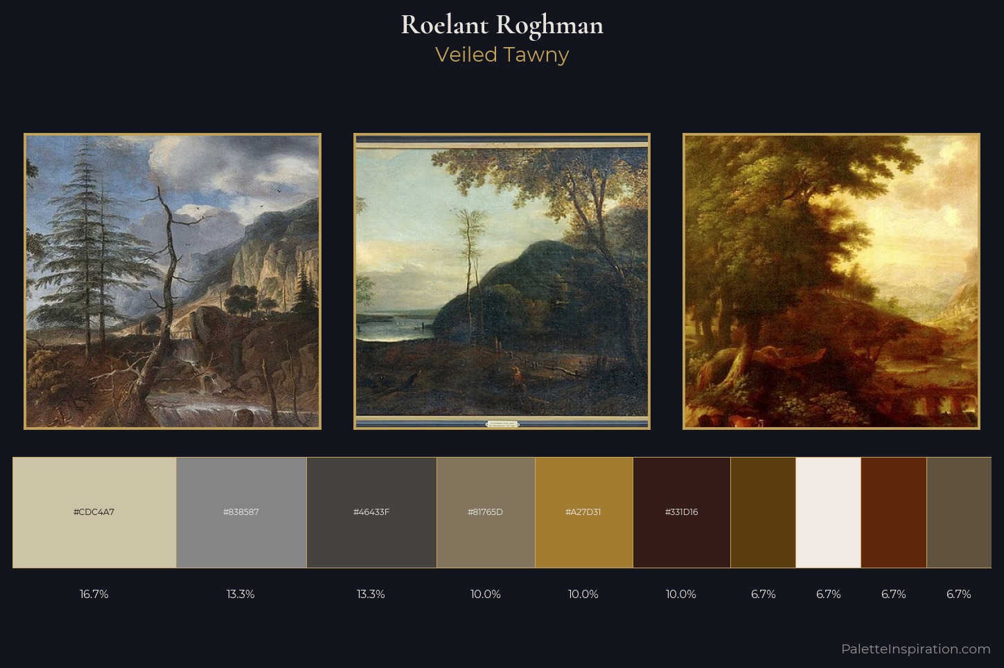 Roelant Roghman Master Palette
