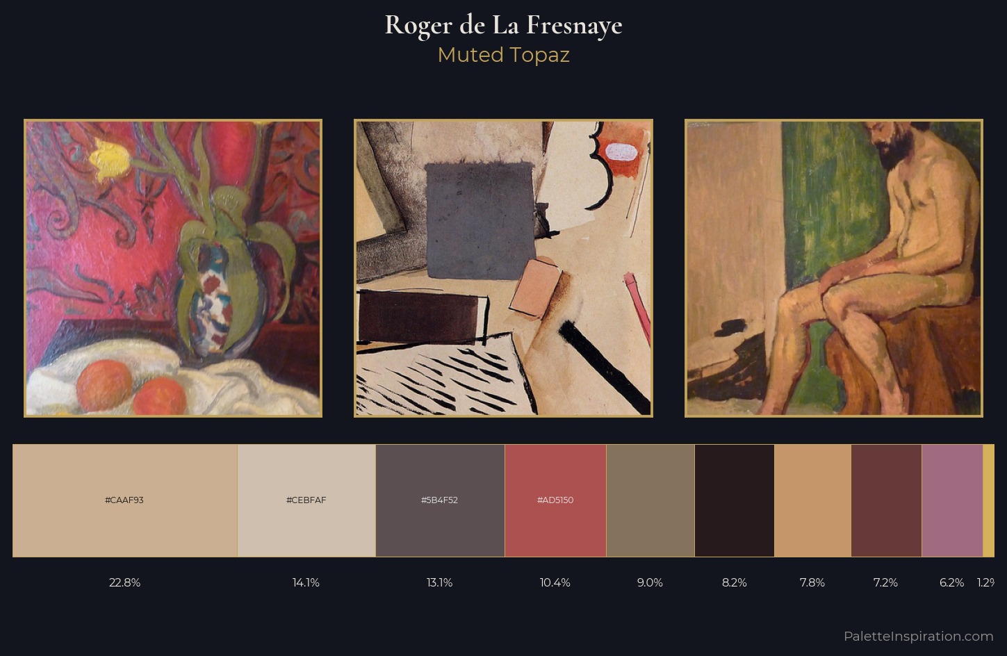 Roger de La Fresnaye Palette 1 — Muted Topaz