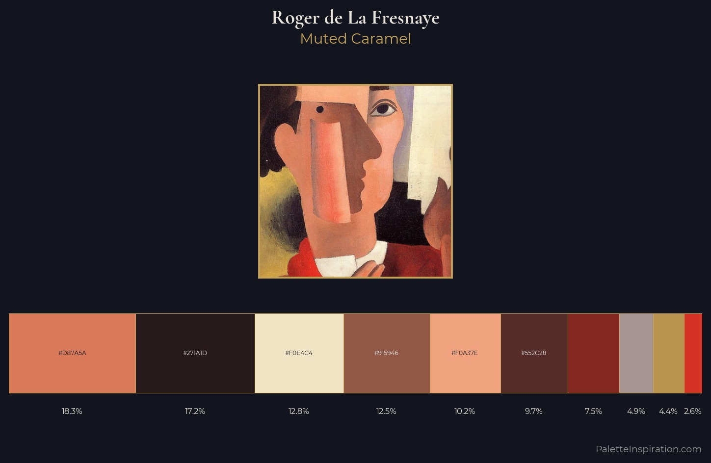 Roger de La Fresnaye Palette 2 — Muted Caramel