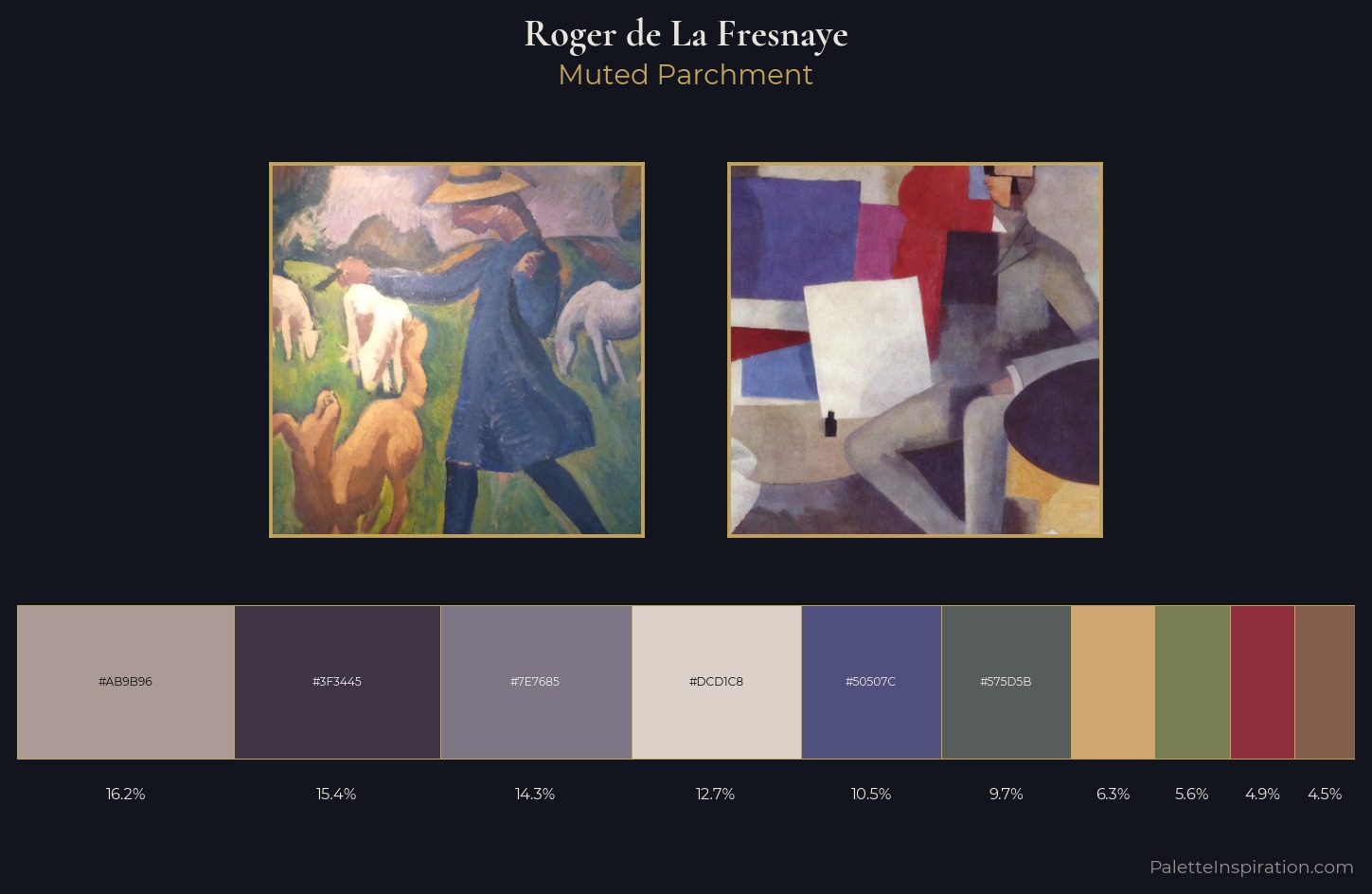 Roger de La Fresnaye Palette 3 — Muted Parchment