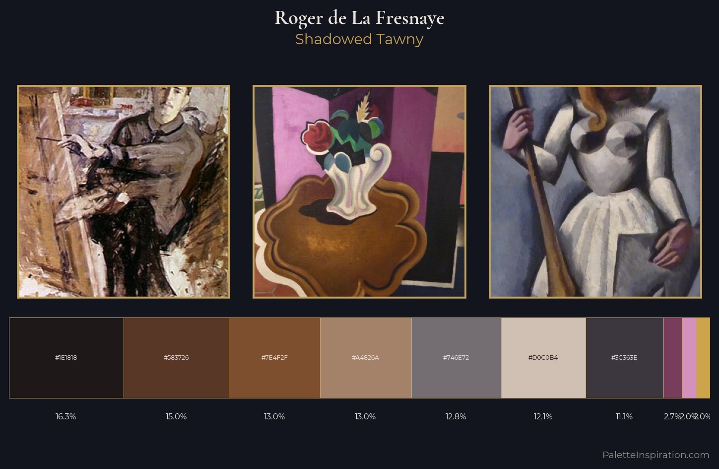 Roger de La Fresnaye Palette 4 — Shadowed Tawny