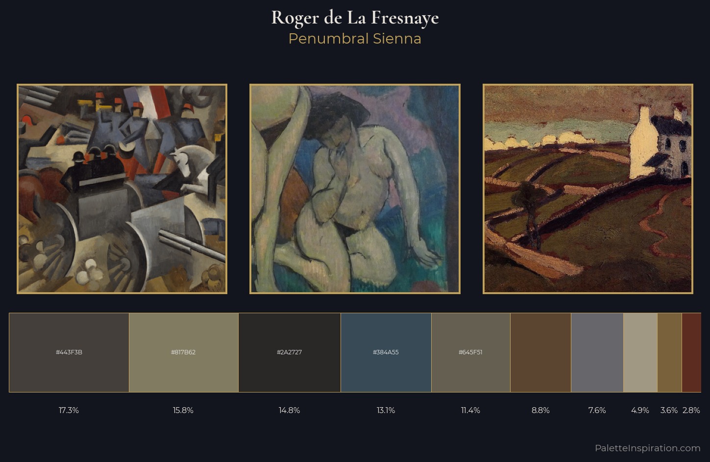 Roger de La Fresnaye Palette 6 — Penumbral Sienna