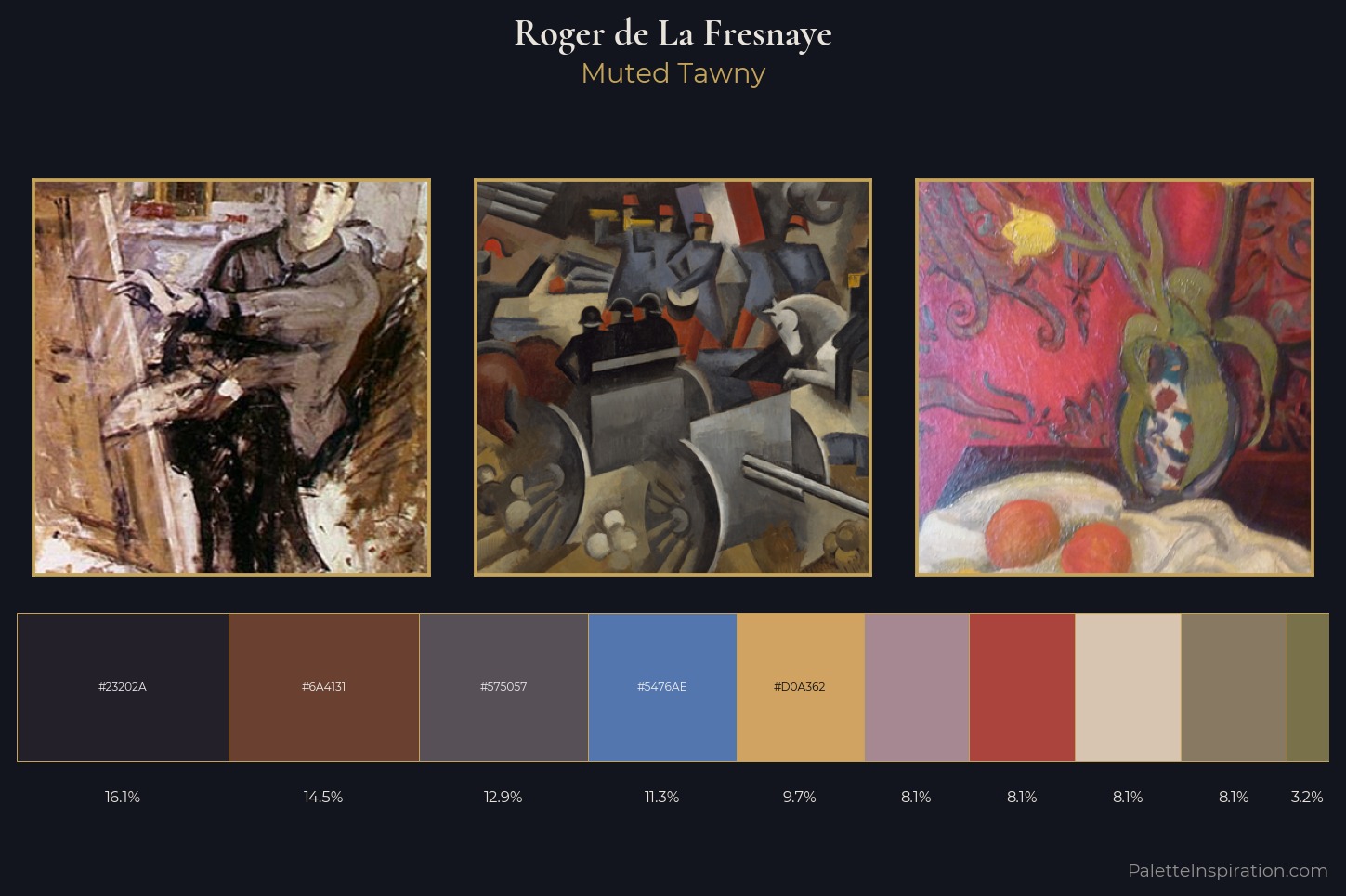 Roger de La Fresnaye Master Palette — Muted Tawny