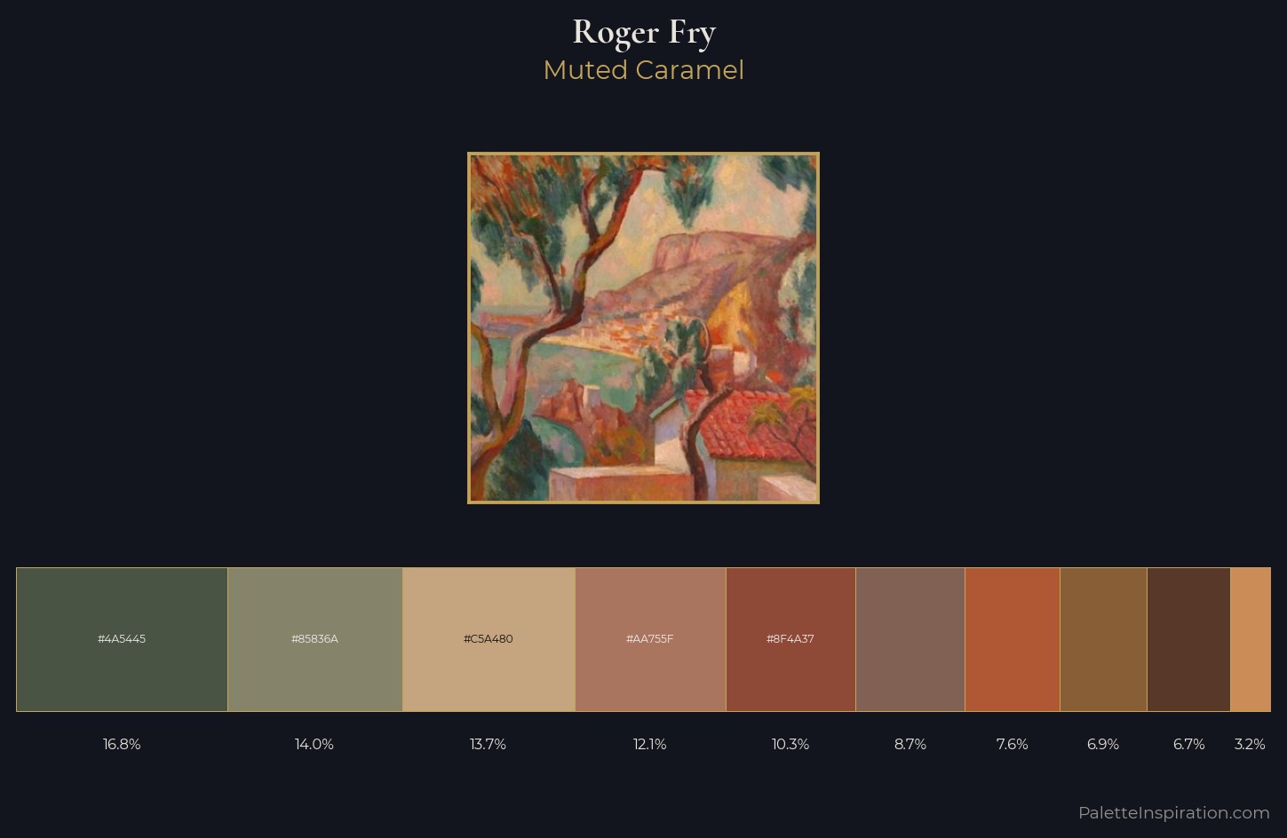 Roger Fry Palette 3 — Muted Caramel