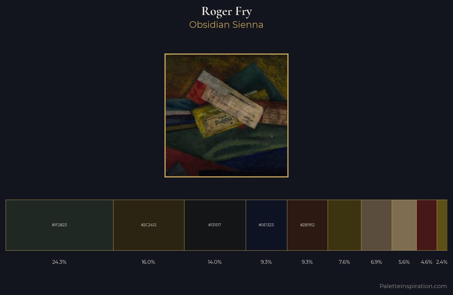 Roger Fry Palette 6 — Obsidian Sienna