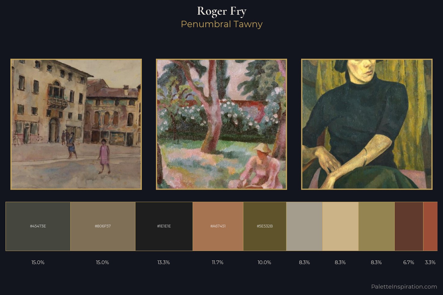 Roger Fry Master Palette