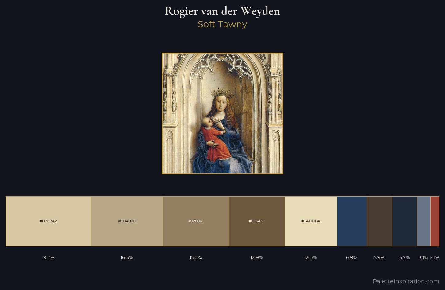 Rogier van der Weyden Palette 1 — Soft Tawny