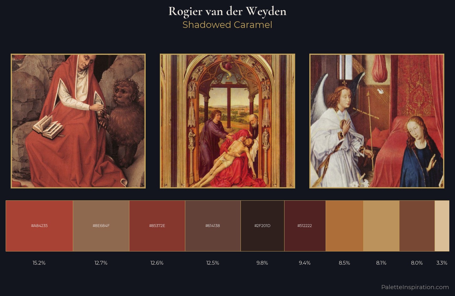 Rogier van der Weyden Palette 5 — Shadowed Caramel