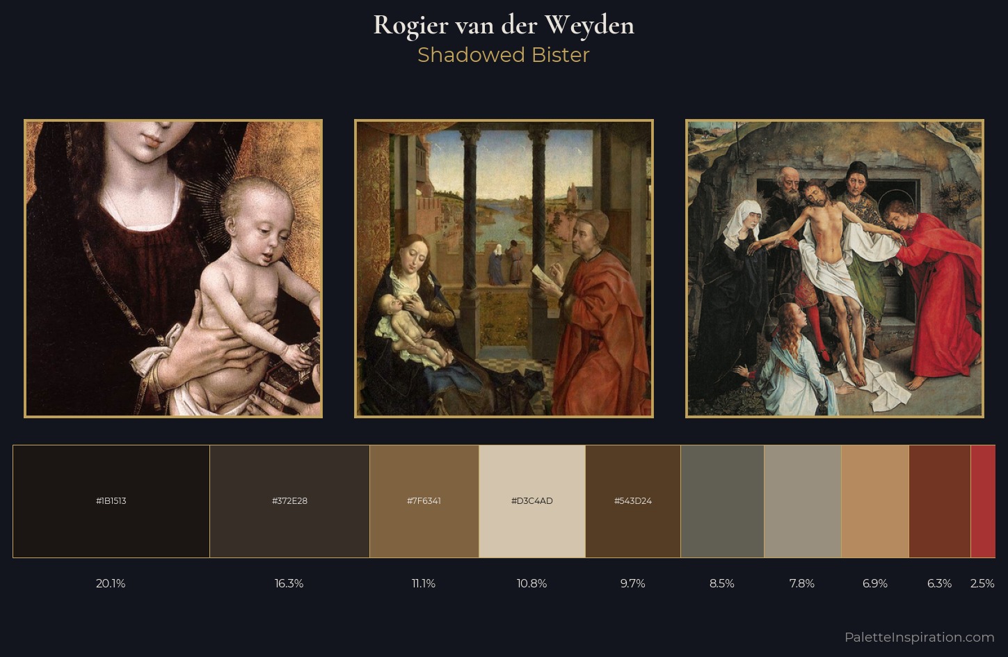 Rogier van der Weyden Palette 7 — Shadowed Bister