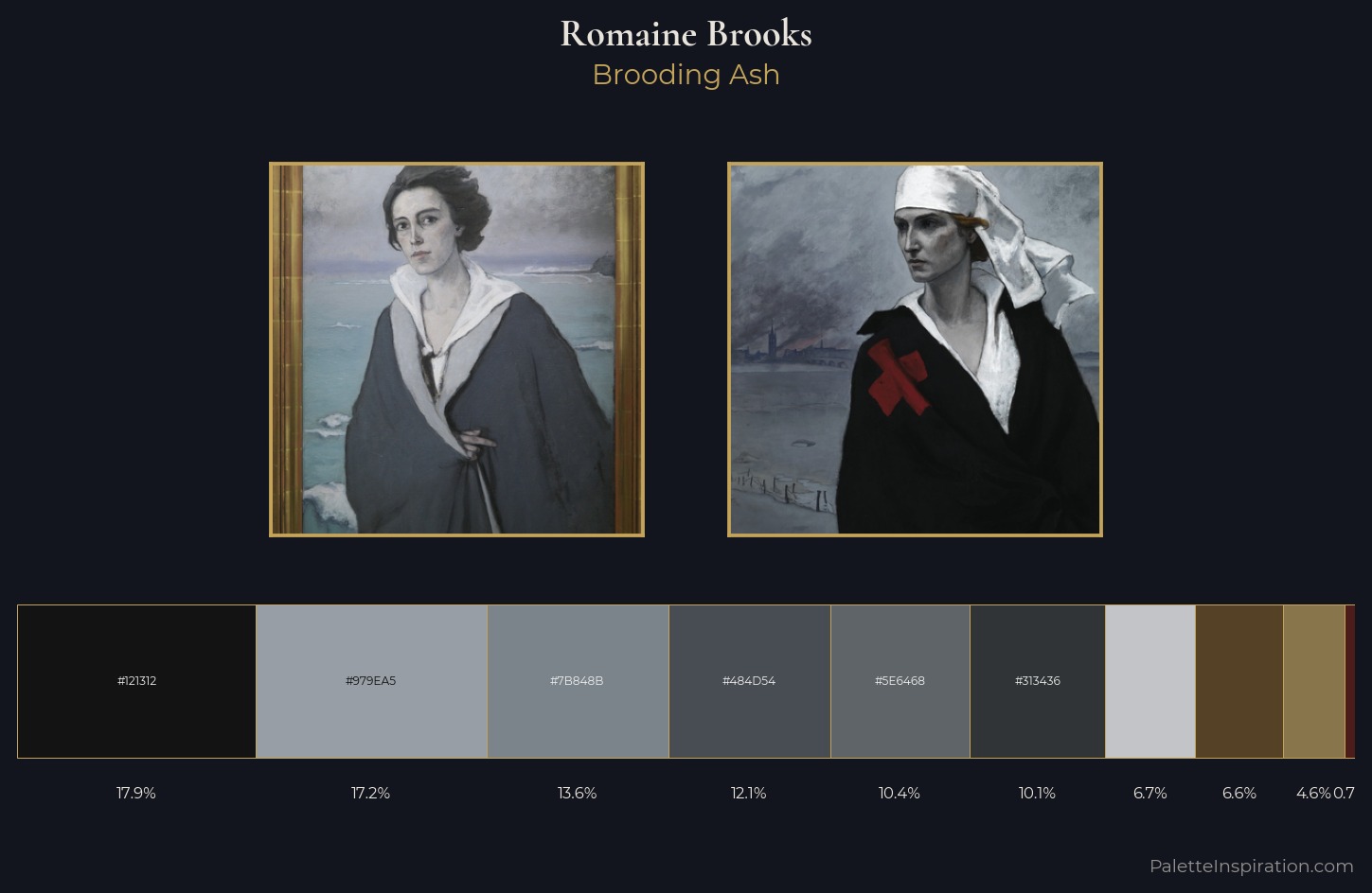 Romaine Brooks Palette 1 — Brooding Ash