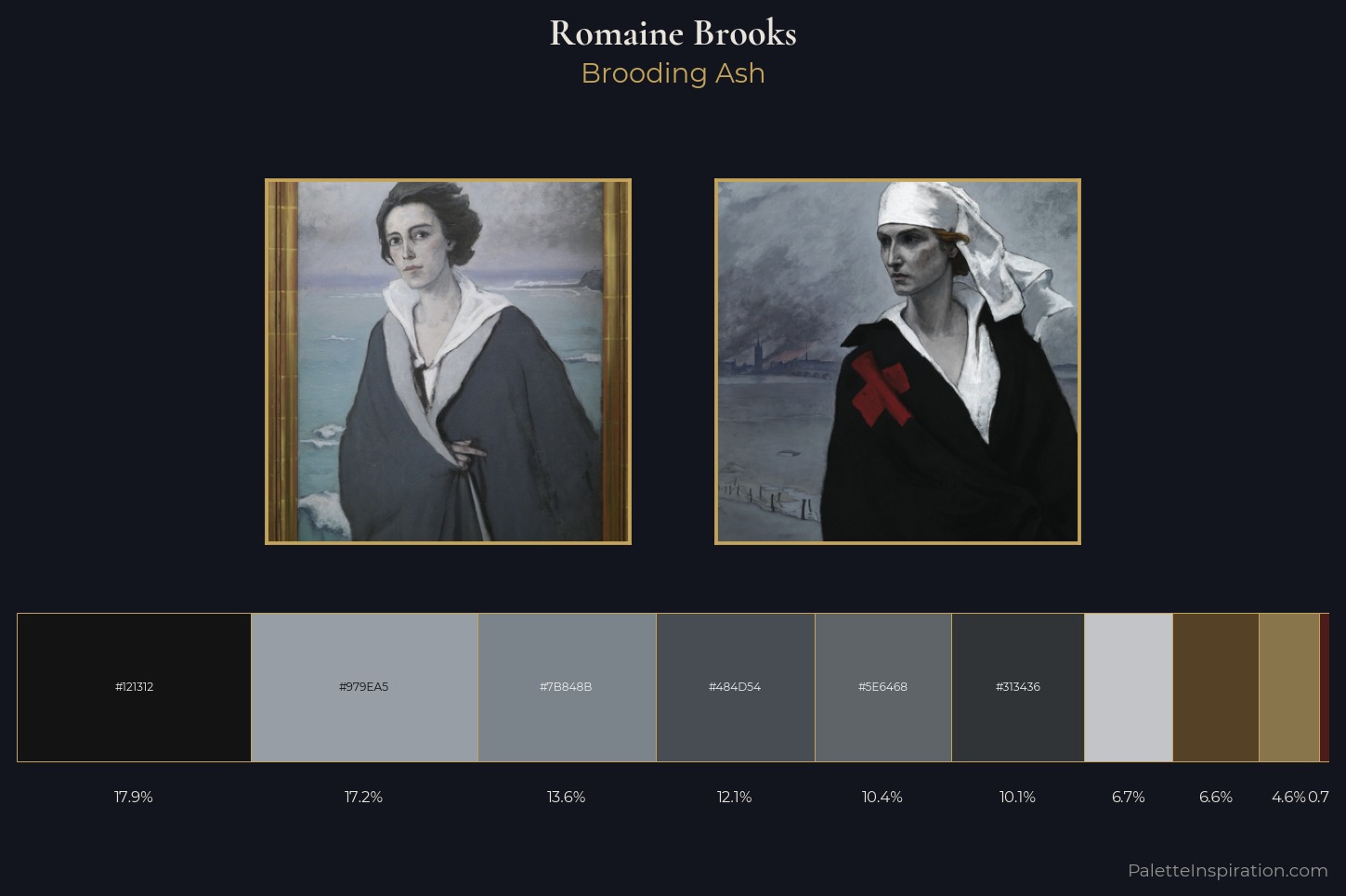 Romaine Brooks Master Palette