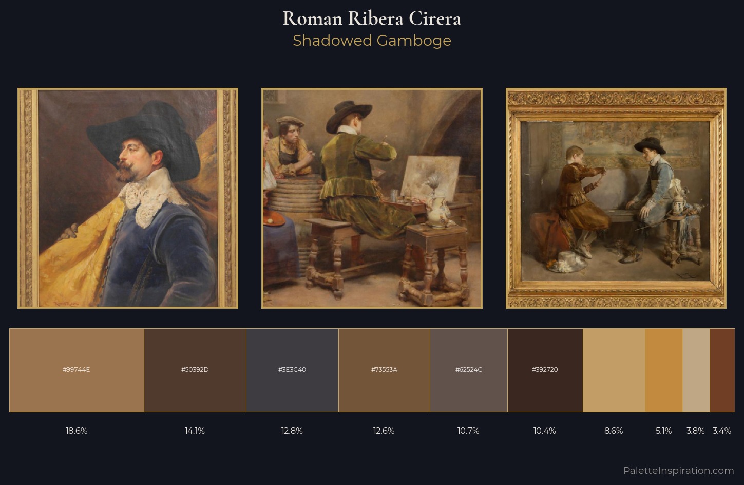 Roman Ribera Cirera Palette 4 — Shadowed Gamboge