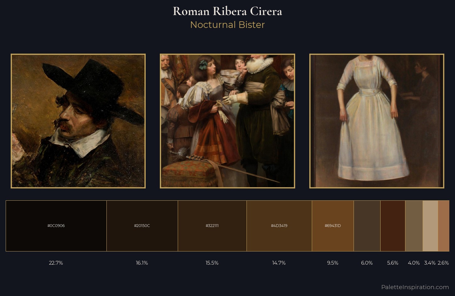 Roman Ribera Cirera Palette 5 — Nocturnal Bister