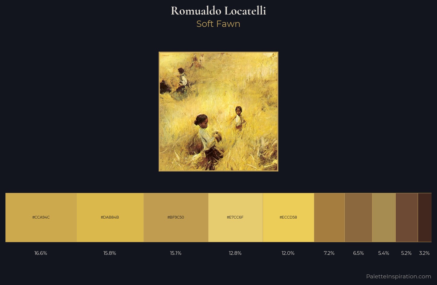 Romualdo Locatelli Palette 1 — Soft Fawn