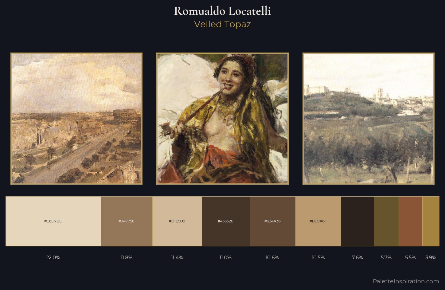 Romualdo Locatelli Palette 4 — Veiled Topaz