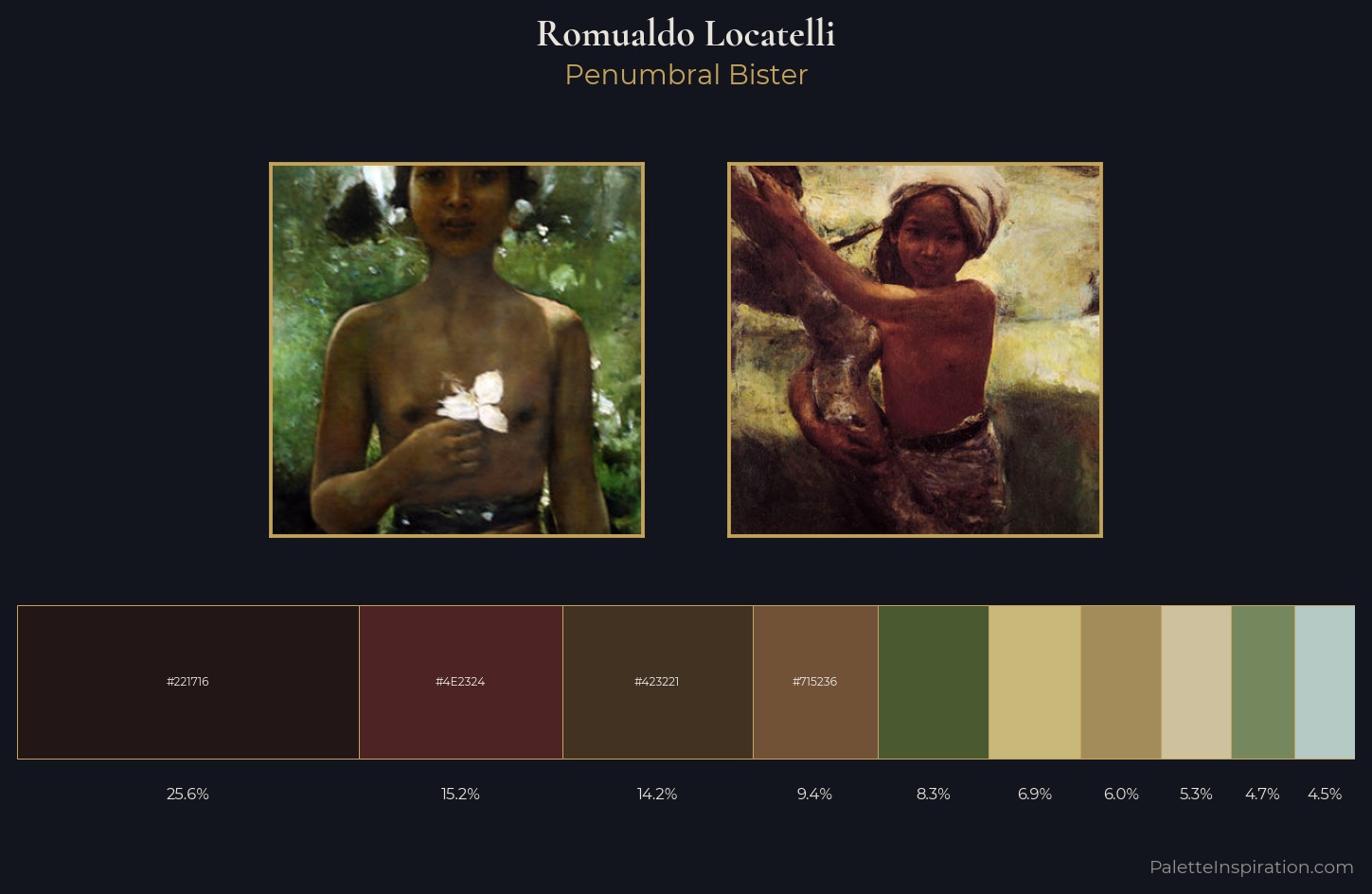 Romualdo Locatelli Palette 6 — Penumbral Bister