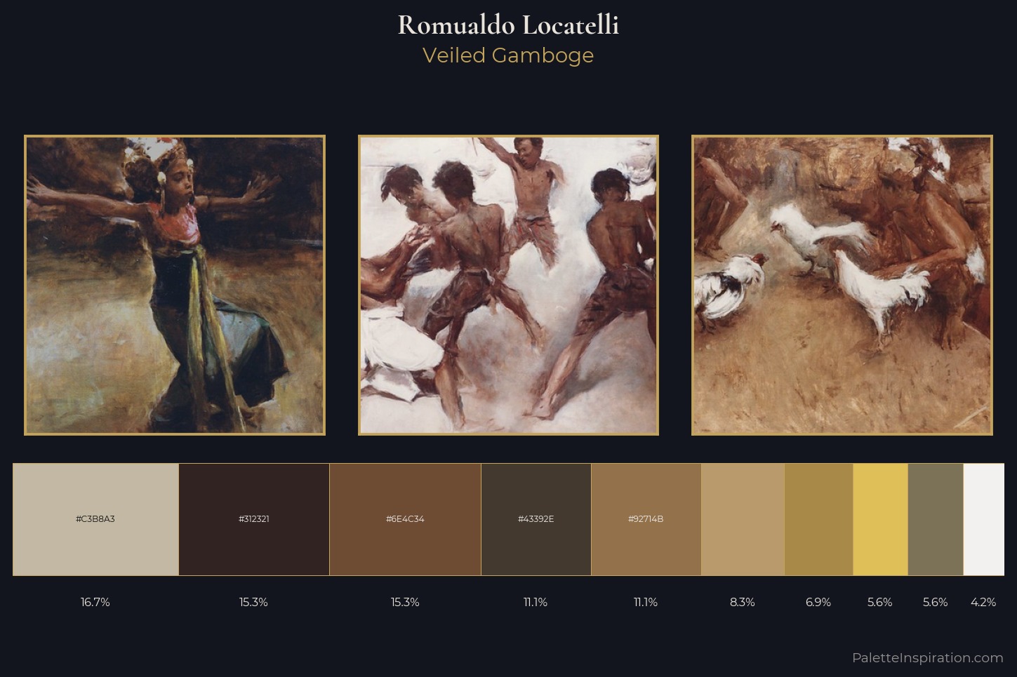 Romualdo Locatelli Master Palette