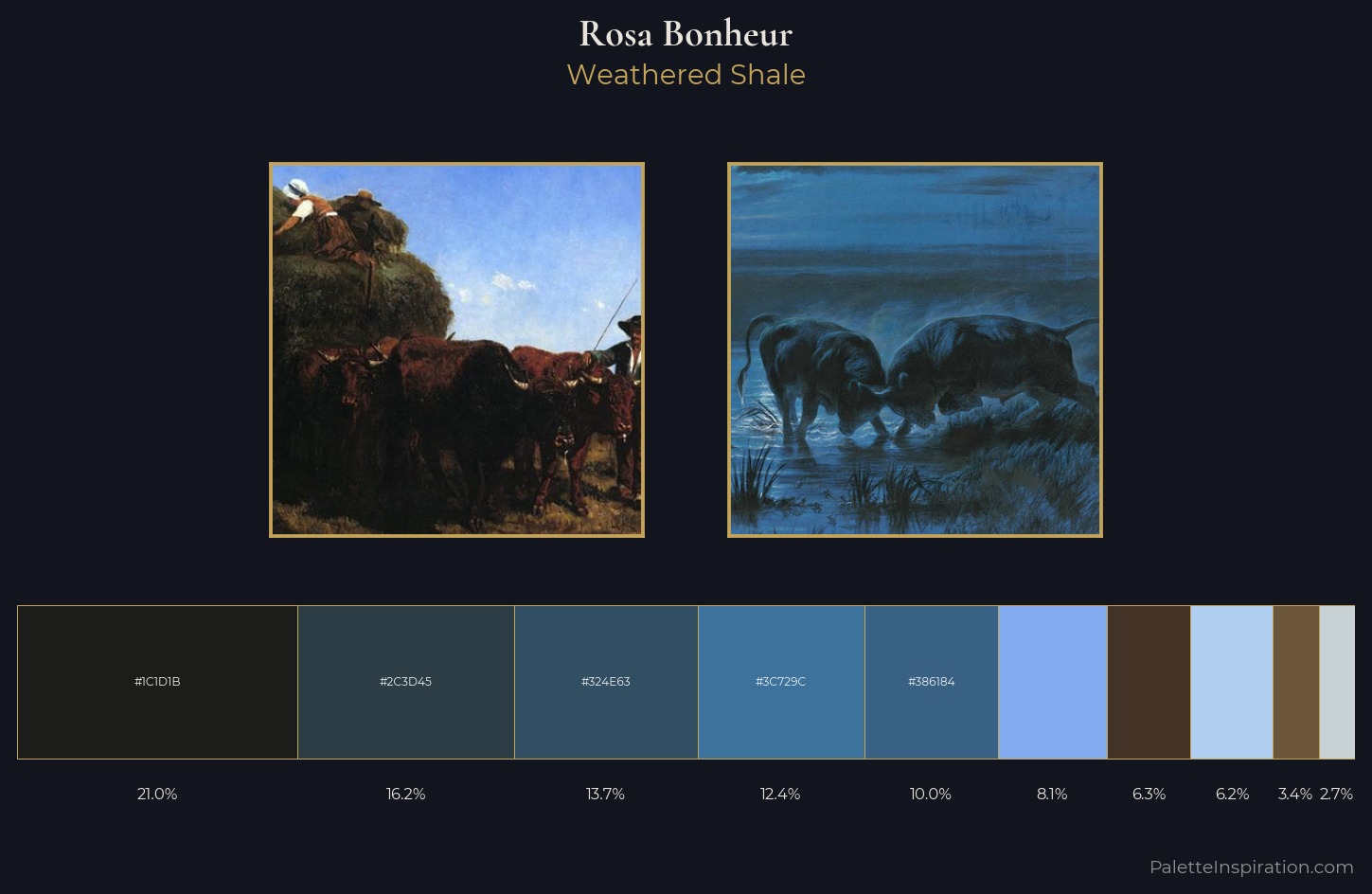 Rosa Bonheur Palette 6 — Weathered Shale