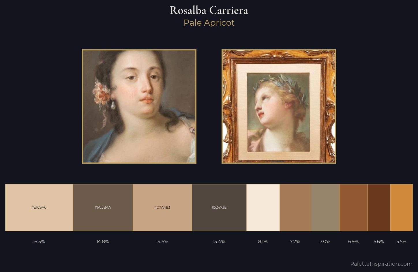 Rosalba Carriera Palette 1 — Pale Apricot