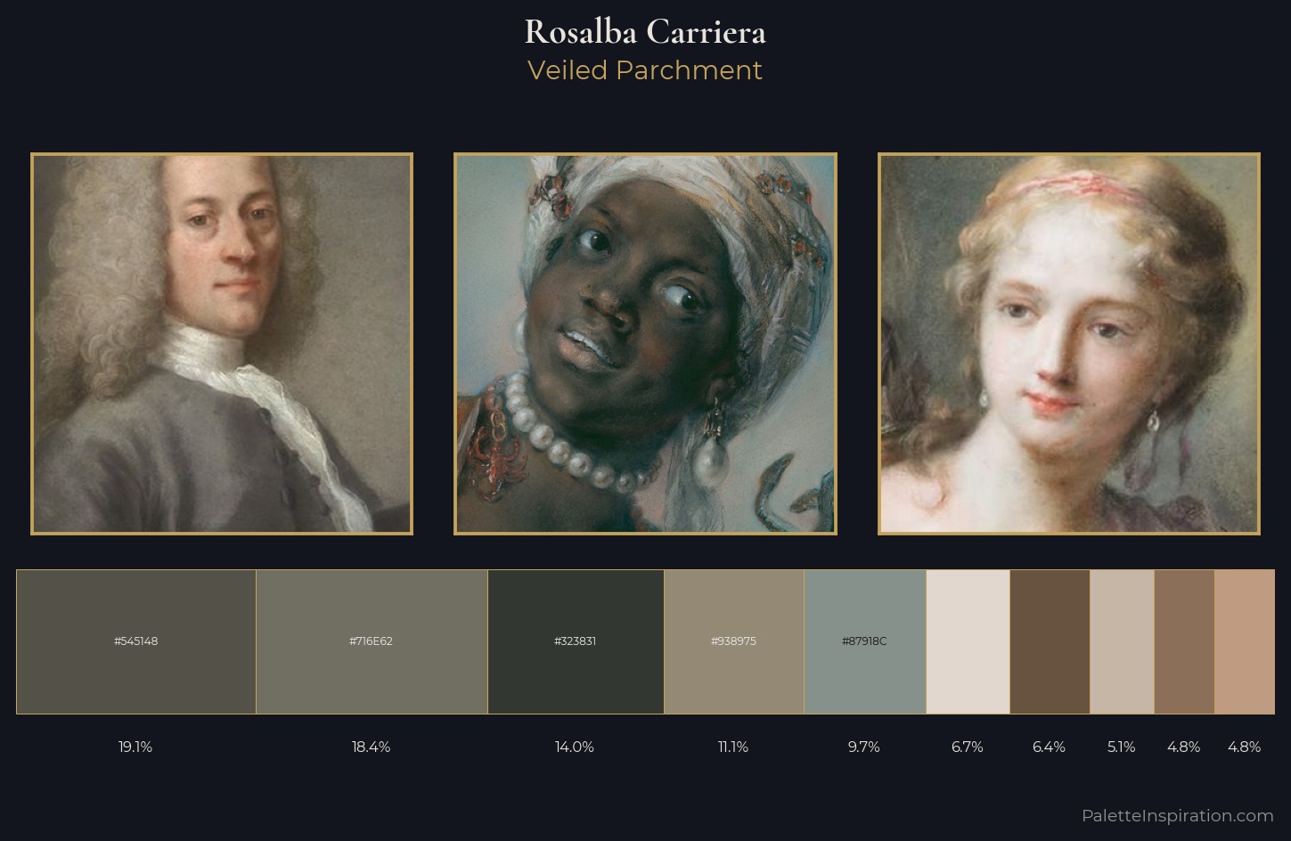 Rosalba Carriera Palette 2 — Veiled Parchment