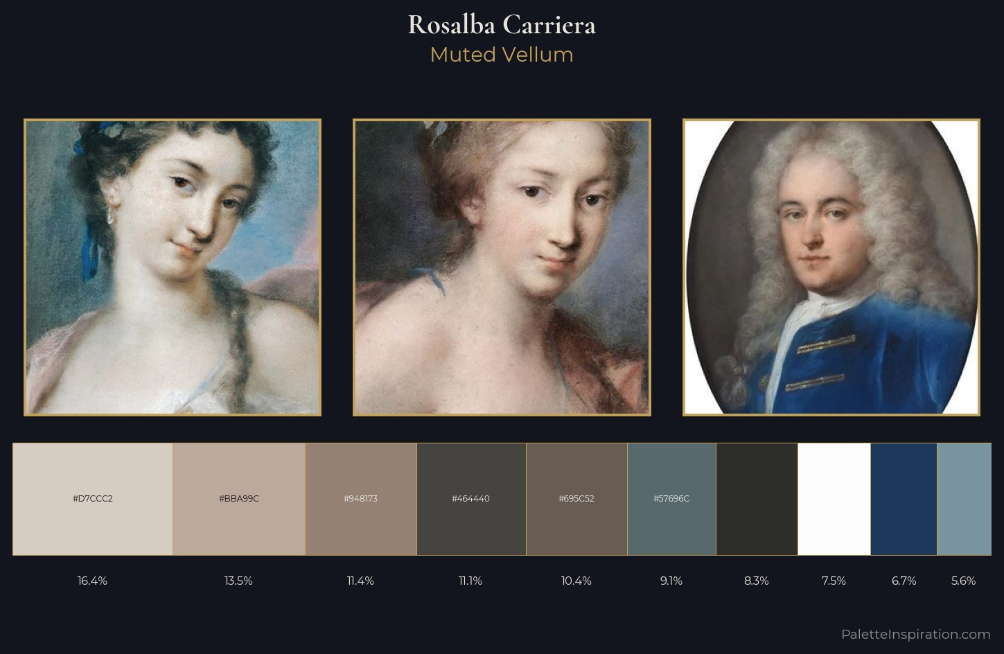 Rosalba Carriera Palette 3 — Muted Vellum