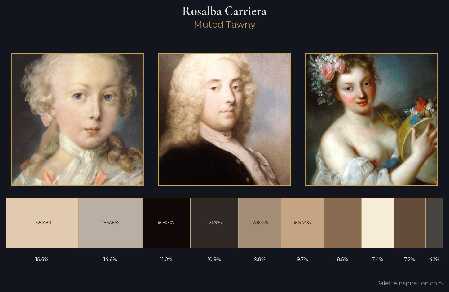 Rosalba Carriera Palette 4 — Muted Tawny