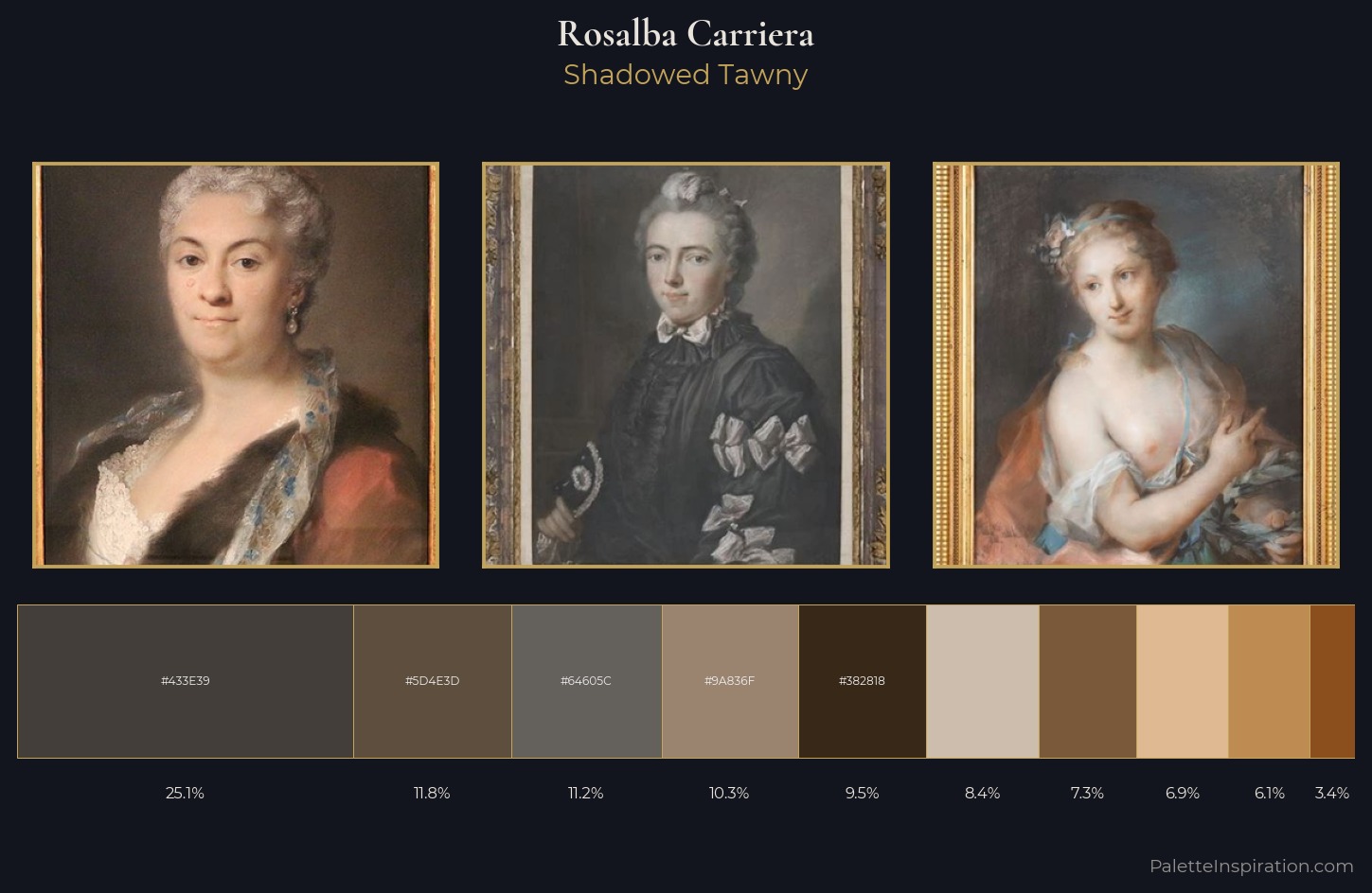 Rosalba Carriera Palette 6 — Shadowed Tawny