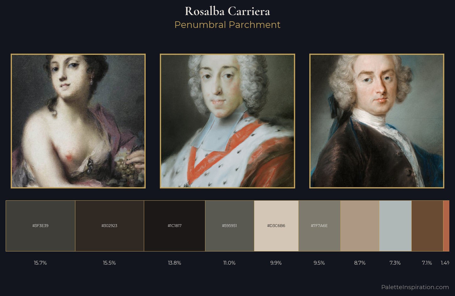 Rosalba Carriera Palette 7 — Penumbral Parchment
