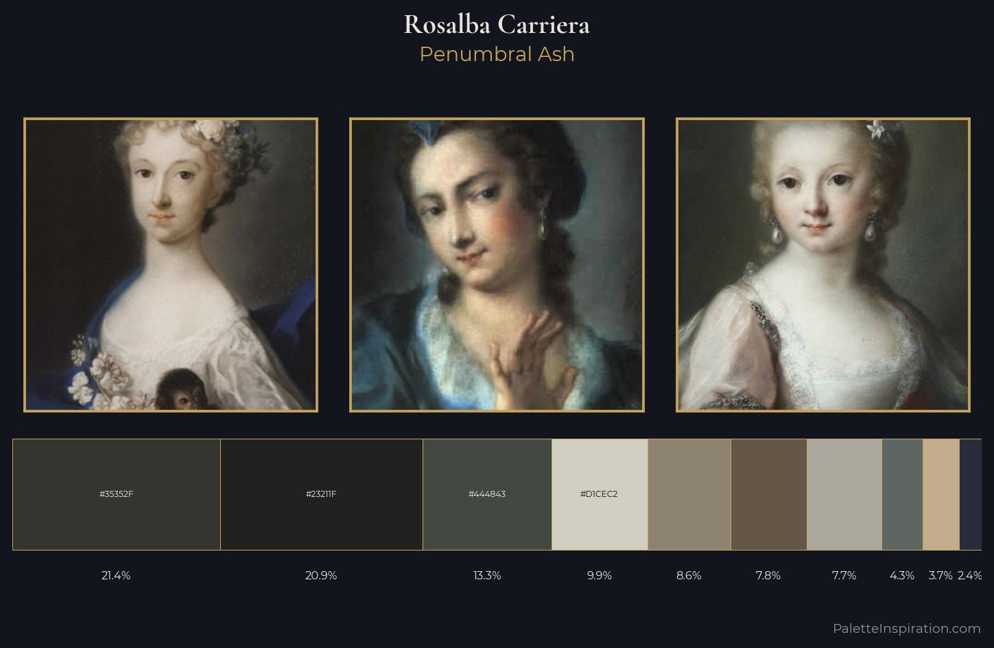 Rosalba Carriera Palette 8 — Penumbral Ash