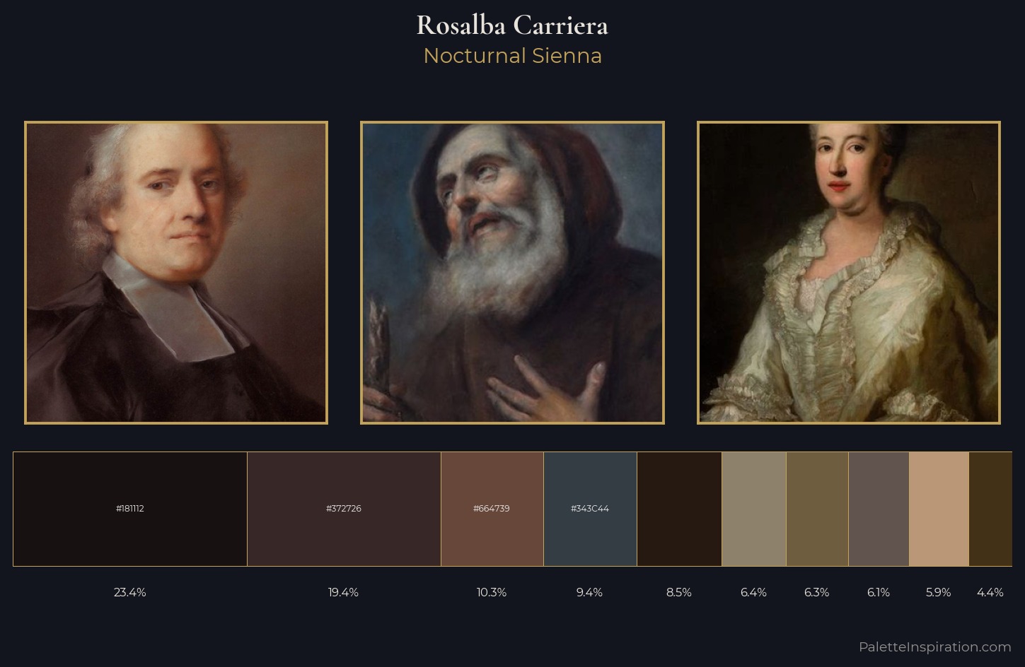 Rosalba Carriera Palette 9 — Nocturnal Sienna
