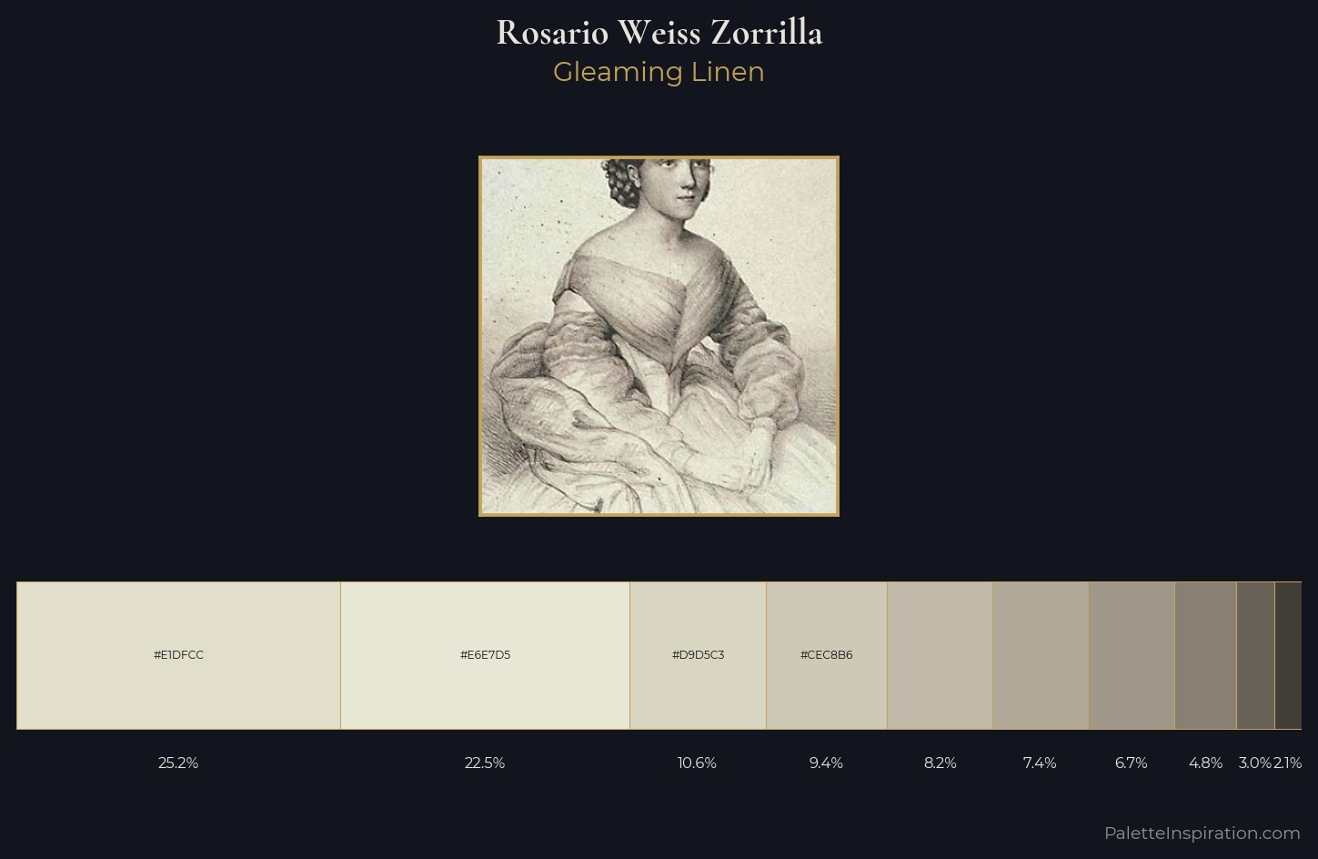 Rosario Weiss Zorrilla Palette 1 — Gleaming Linen