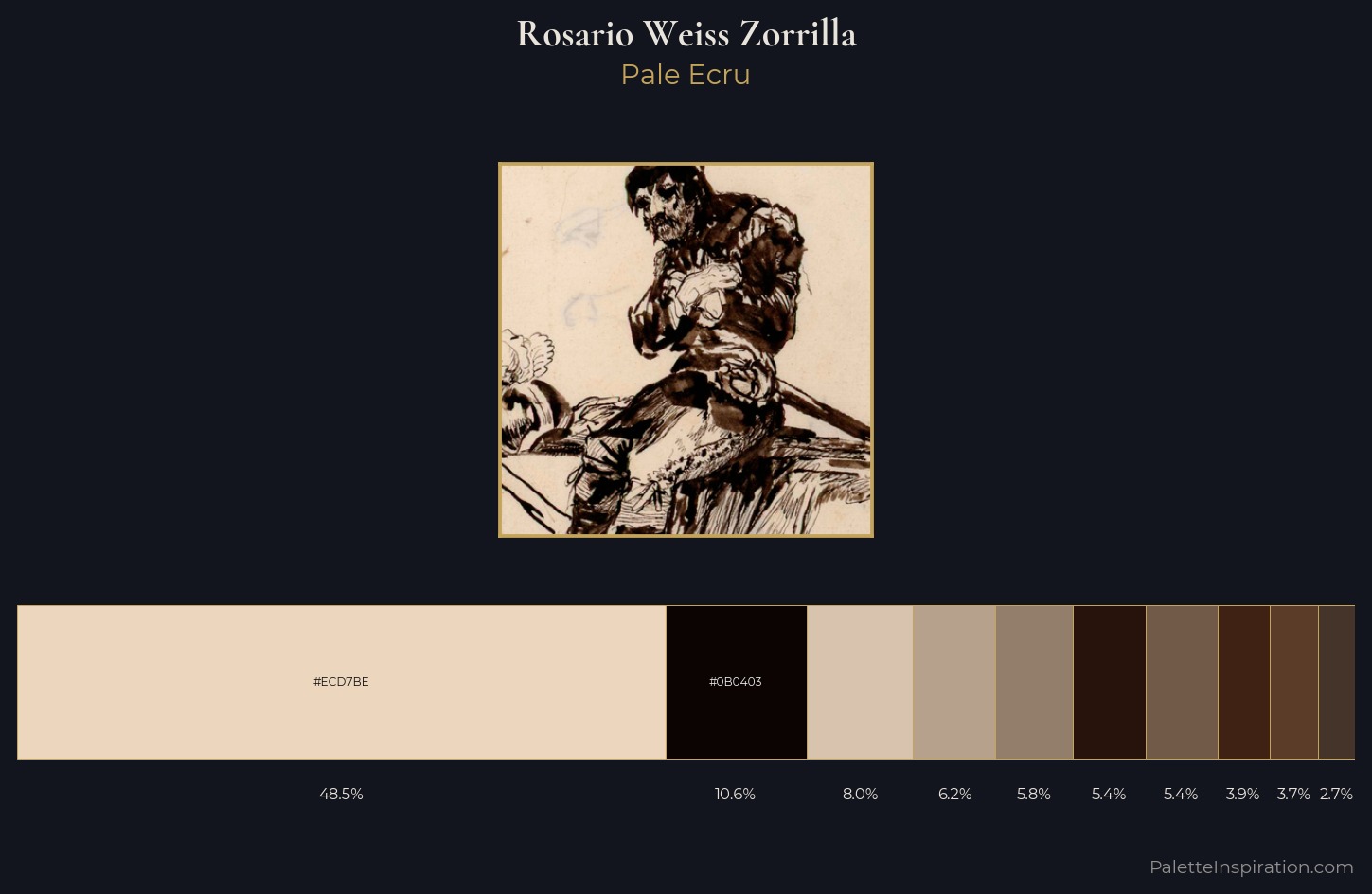 Rosario Weiss Zorrilla Palette 2 — Pale Ecru