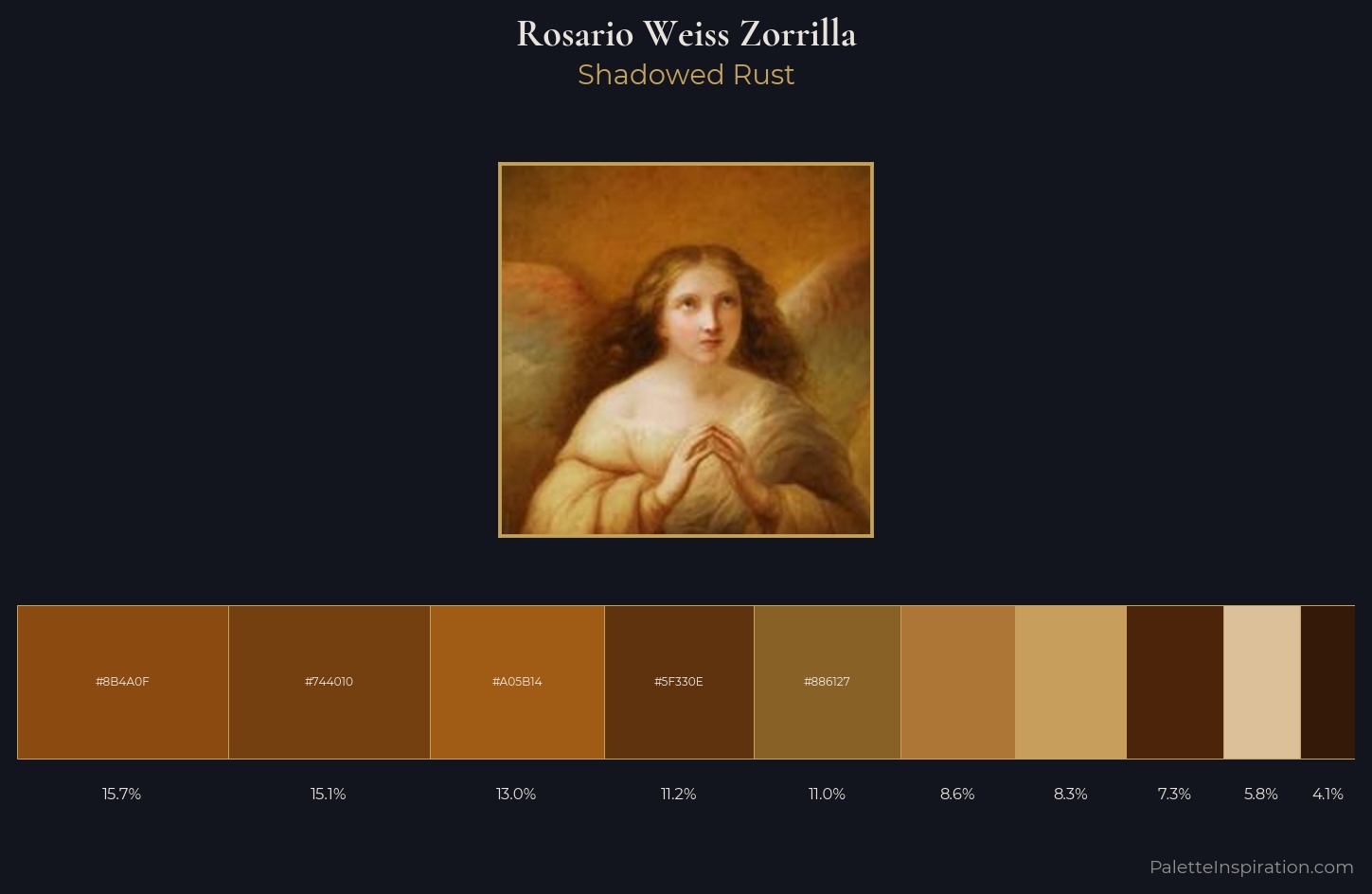 Rosario Weiss Zorrilla Palette 3 — Shadowed Rust