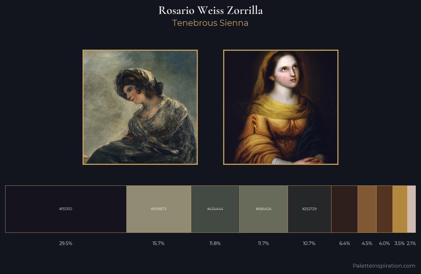 Rosario Weiss Zorrilla Palette 4 — Tenebrous Sienna