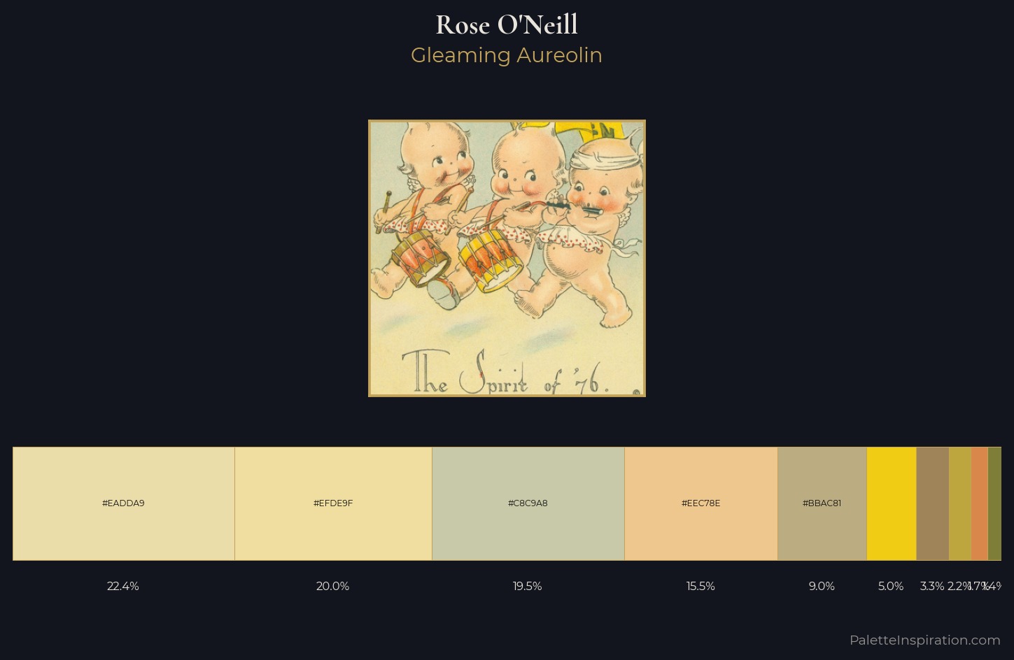 Rose O'Neill Palette 1 — Gleaming Aureolin