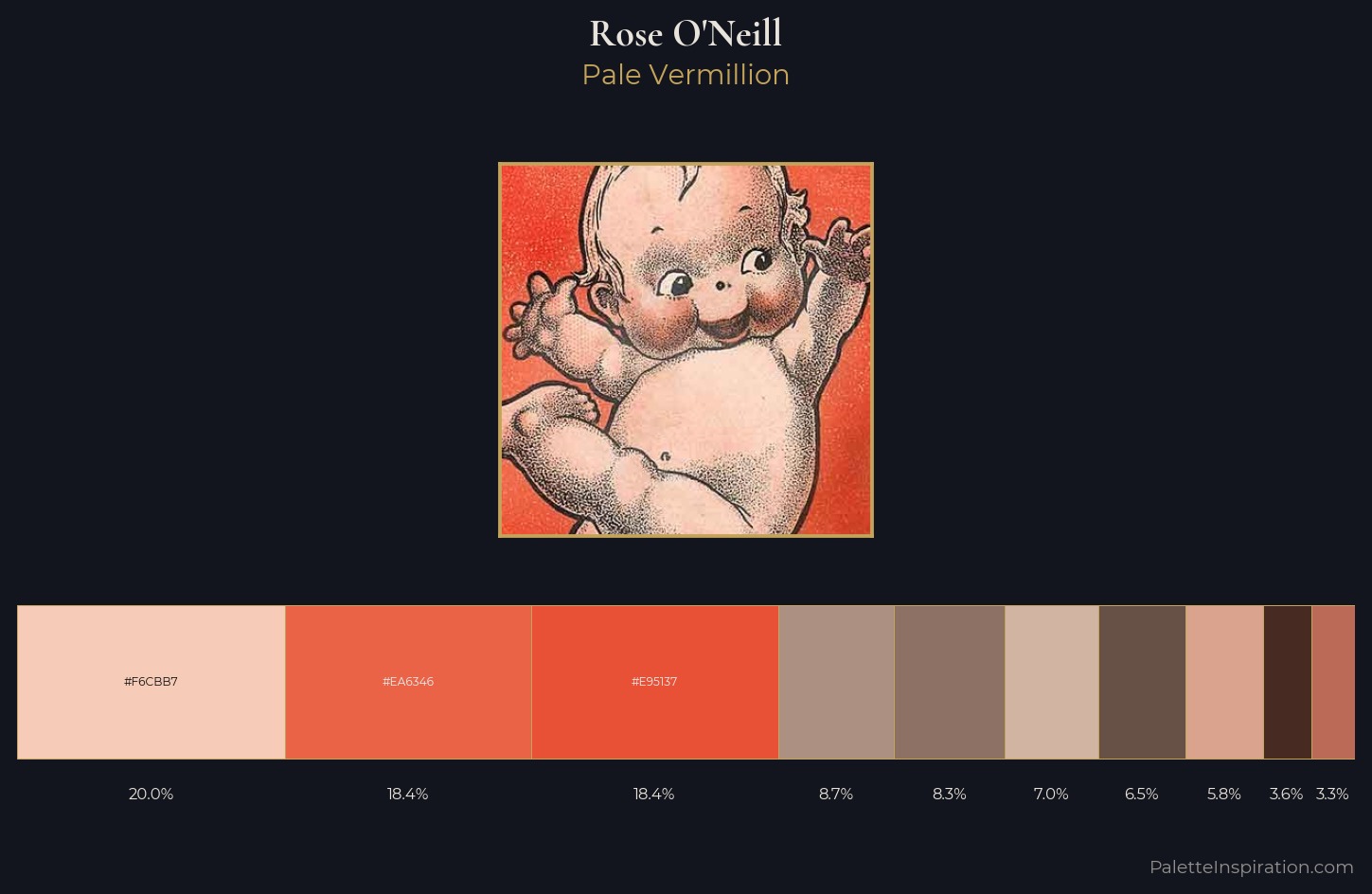 Rose O'Neill Palette 2 — Pale Vermillion