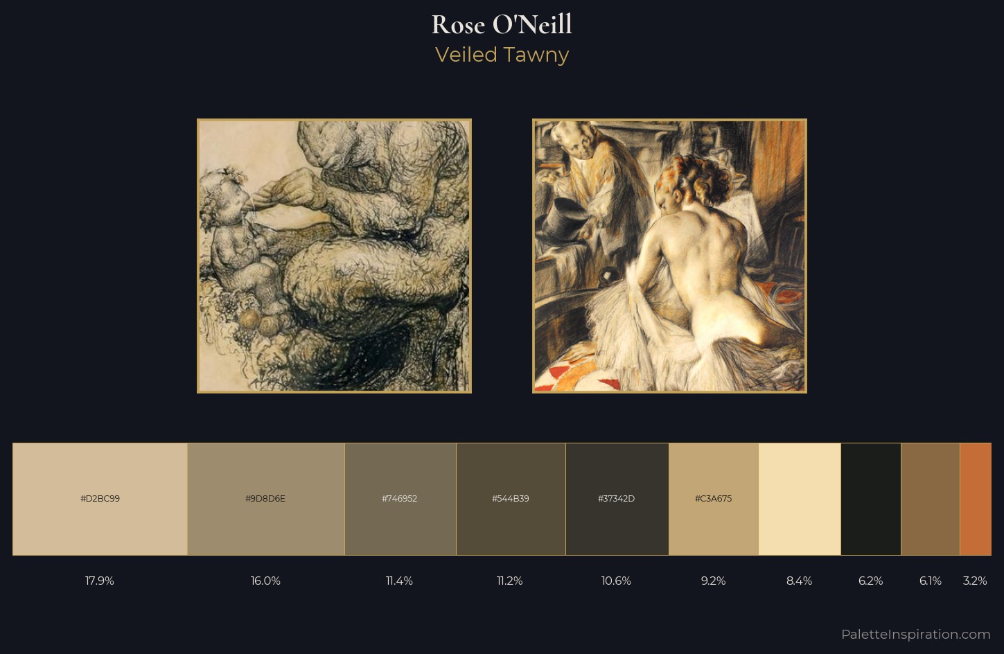 Rose O'Neill Palette 3 — Veiled Tawny