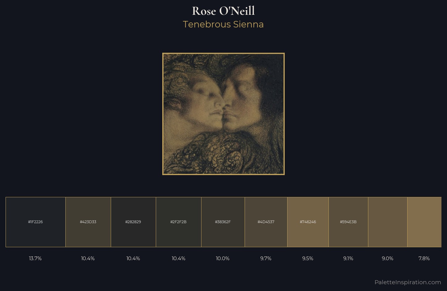Rose O'Neill Palette 4 — Tenebrous Sienna
