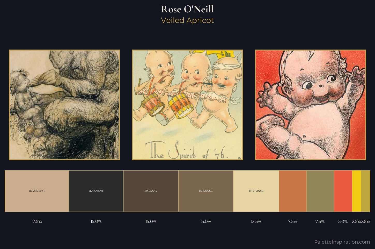 Rose O'Neill Master Palette