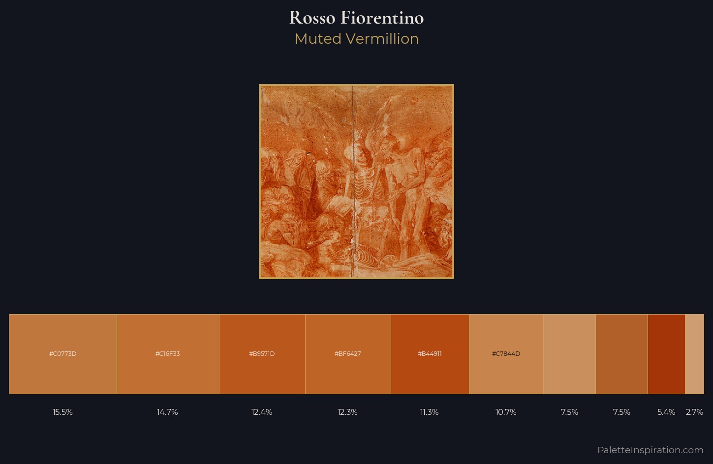 Rosso Fiorentino Palette 1 — Muted Vermillion