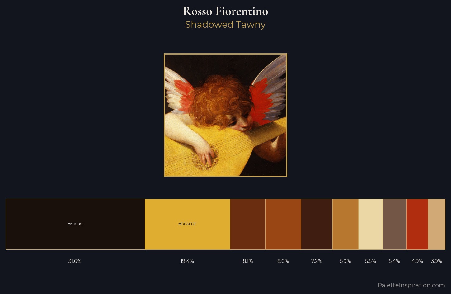 Rosso Fiorentino Palette 3 — Shadowed Tawny
